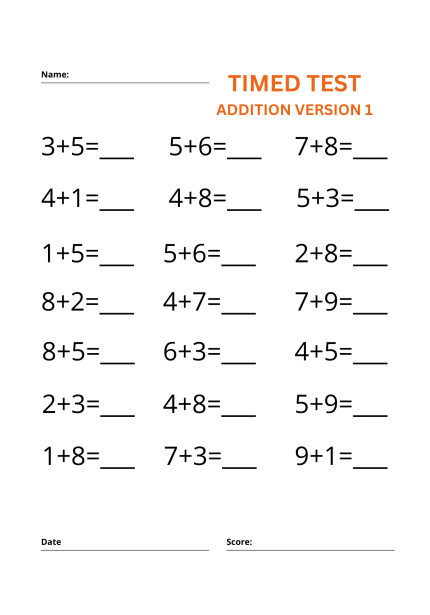 A timed addition test sheet featuring various simple math problems with space for name, date, and score. Addition Worksheets.